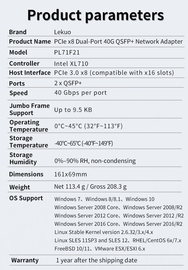 X710-QDA2 Scheda di Rete Dual  - Dual Port 40Gbe Pcie Nic recensione e prezzo